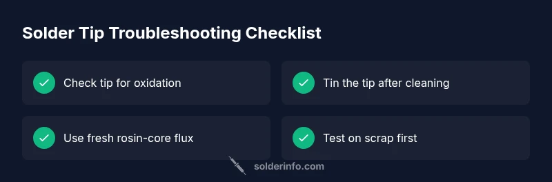 Tailwind HTML infographic checklist for solder tip maintenance