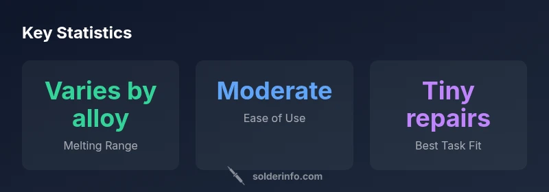 Key statistics about solder sticks and their best-use scenarios