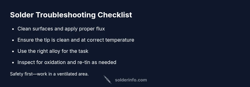Checklist for soldering troubleshooting steps