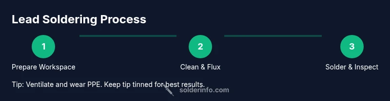 Process infographic showing lead soldering steps