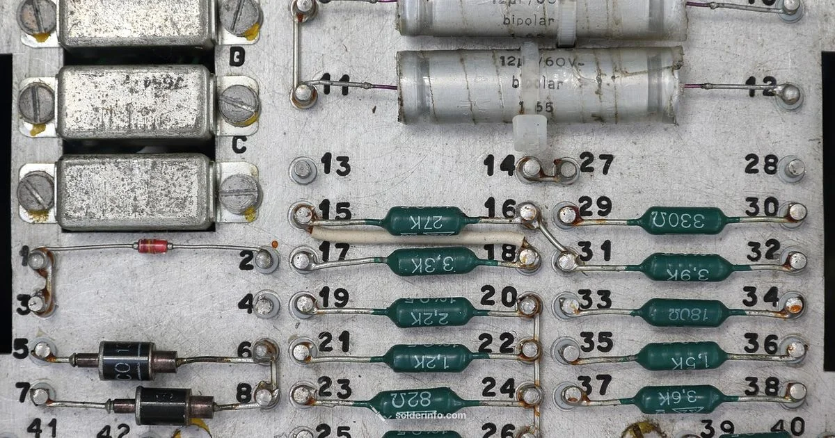 Solder Caps Guide - SolderInfo