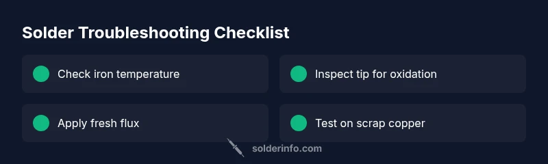Checklist for troubleshooting soldering issues