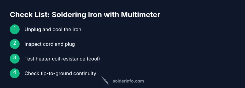 Process flow chart showing steps to test a soldering iron with a multimeter